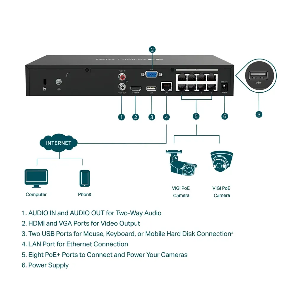 TP-Link Vigi NVR1008H-8P 8 Channel PoE+ Network Video Recorder - Image 5